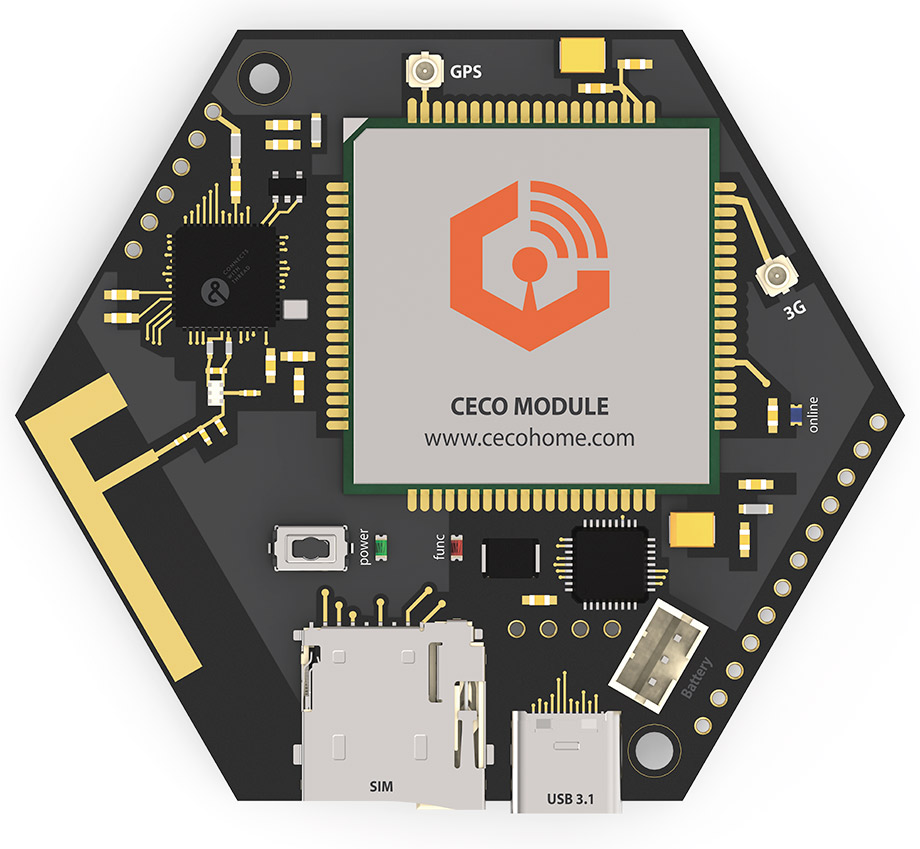 CECO MODULE - The World's First Cellular with Thread Module, for Internet of Things